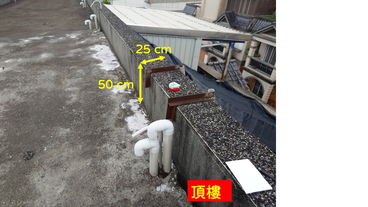圖-2